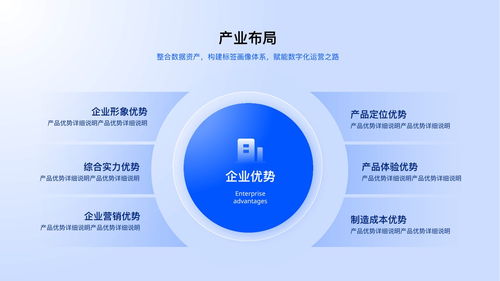 互联网万能逻辑架构图PPT模板