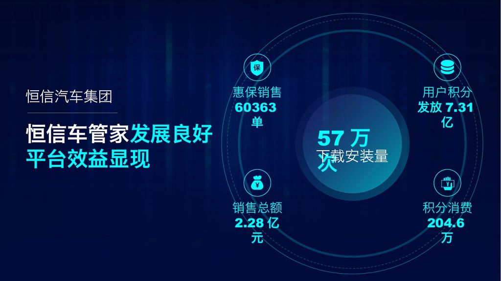 蓝色渐变科技逻辑结构PPT模板