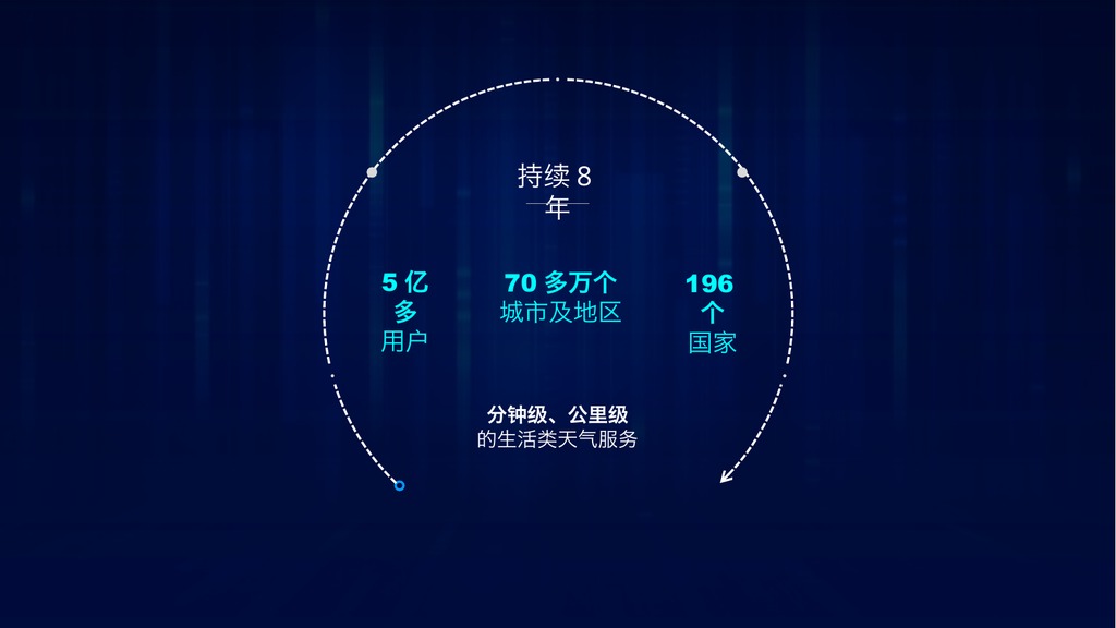 蓝色渐变科技逻辑结构PPT模板