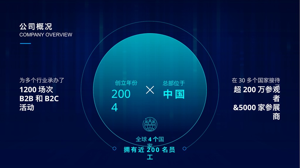 蓝色渐变科技逻辑结构PPT模板