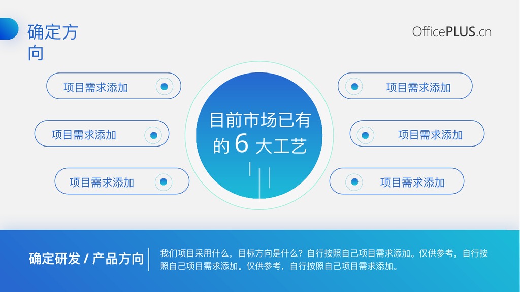 互联网大赛创新创业路演PPT模板