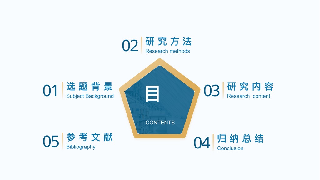 蓝色学术毕业答辩PPT模板