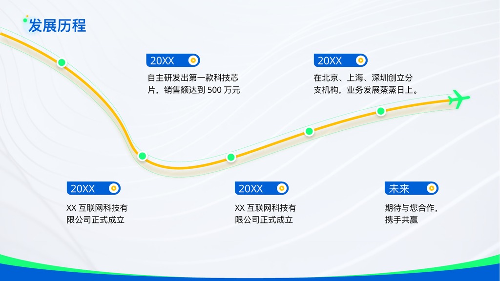 橙色极简商务报告PPT模板