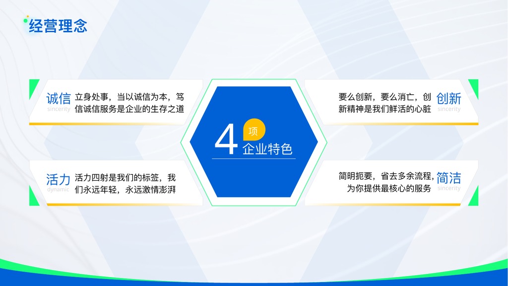 橙色极简商务报告PPT模板