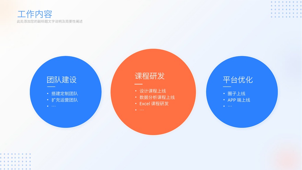通用型学习工作汇报PPT模板