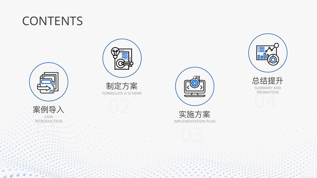 定制级商务工作汇报PPT模板