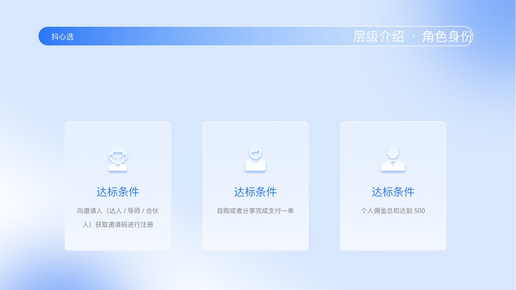 抖心选制度介绍PPT模板