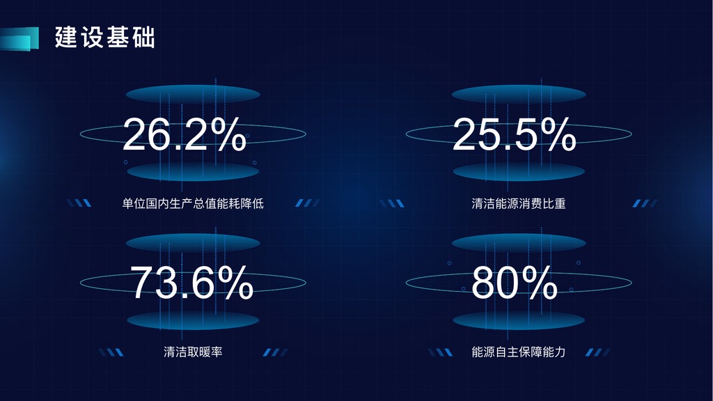 深色科技优质服务PPT模板