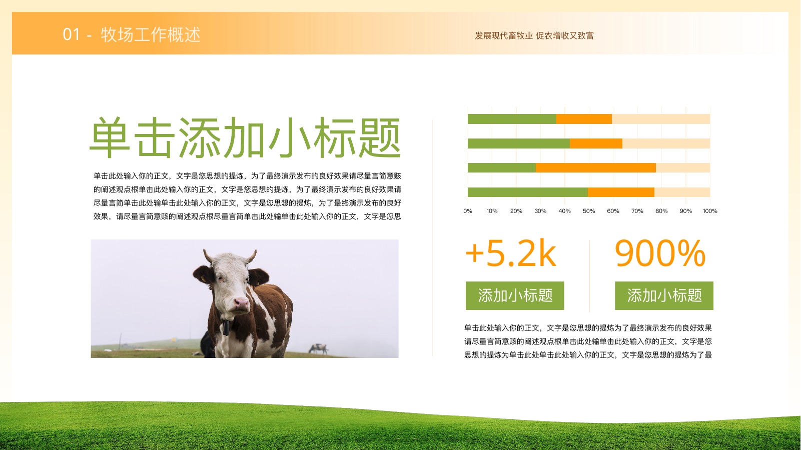 畜牧业养殖行业汇报PPT模板