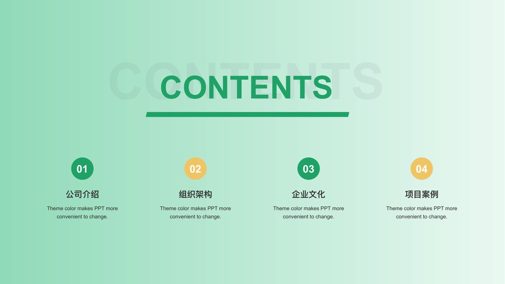 绿色行业企业介绍PPT模板