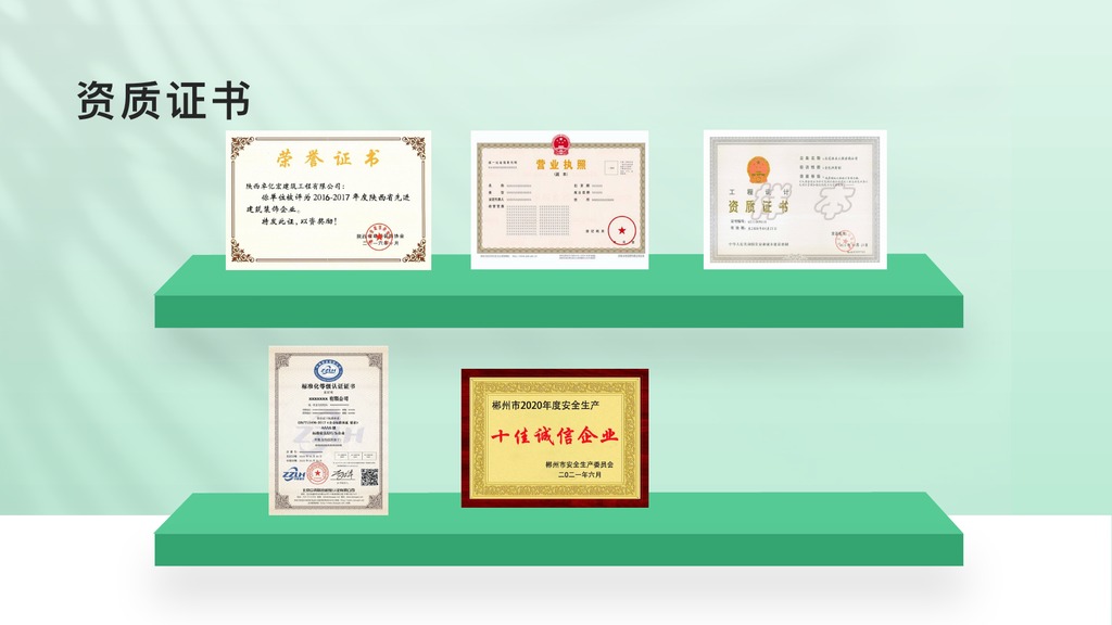 绿色行业企业介绍PPT模板