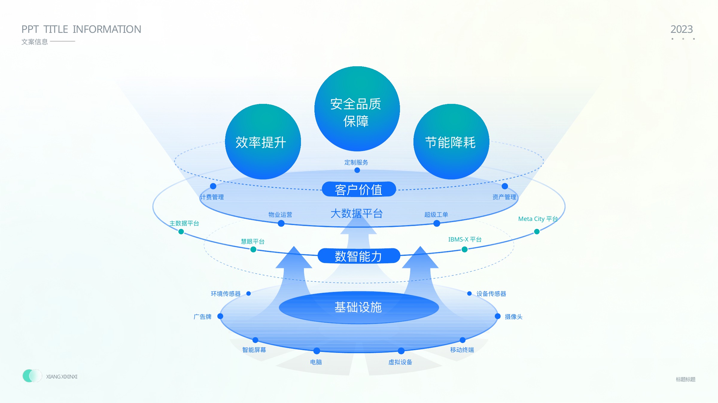 绿色智慧数据解决方案PPT模板