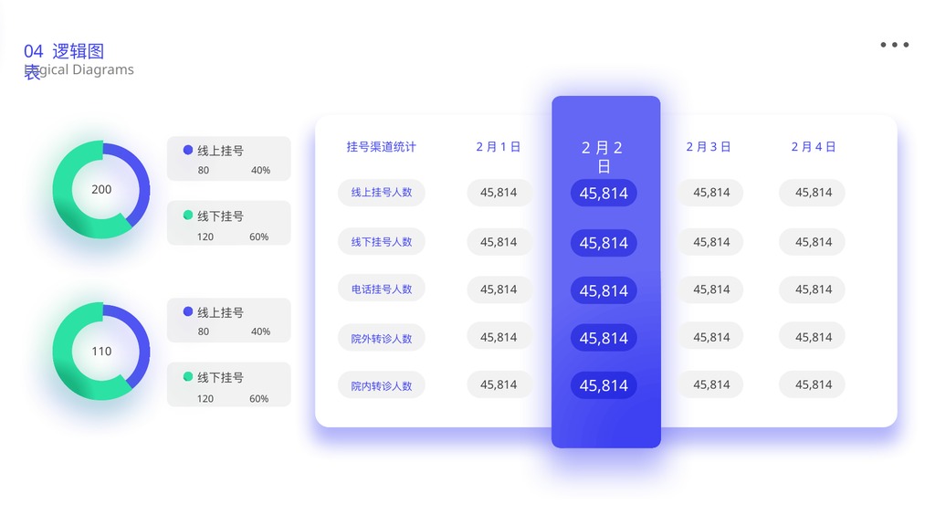 蓝绿橙精美逻辑图PPT模板