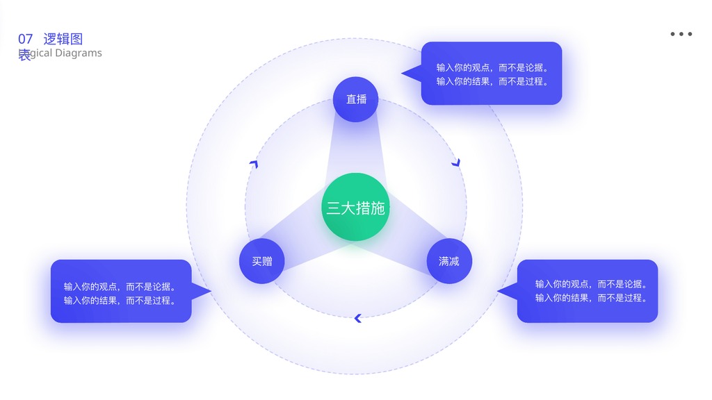 蓝绿橙精美逻辑图PPT模板