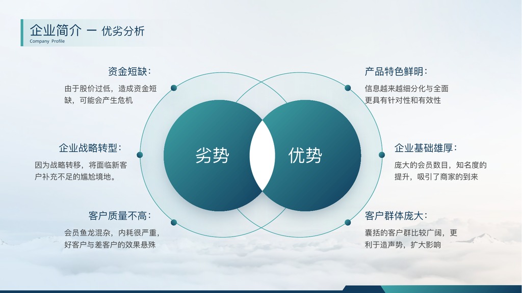 蓝绿色企业员工入职培训PPT模板