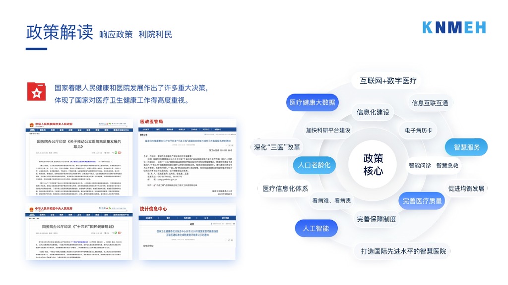 数字化智慧医疗宣传PPT模板