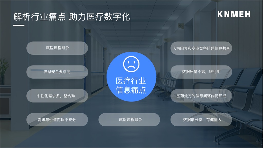 数字化智慧医疗宣传PPT模板