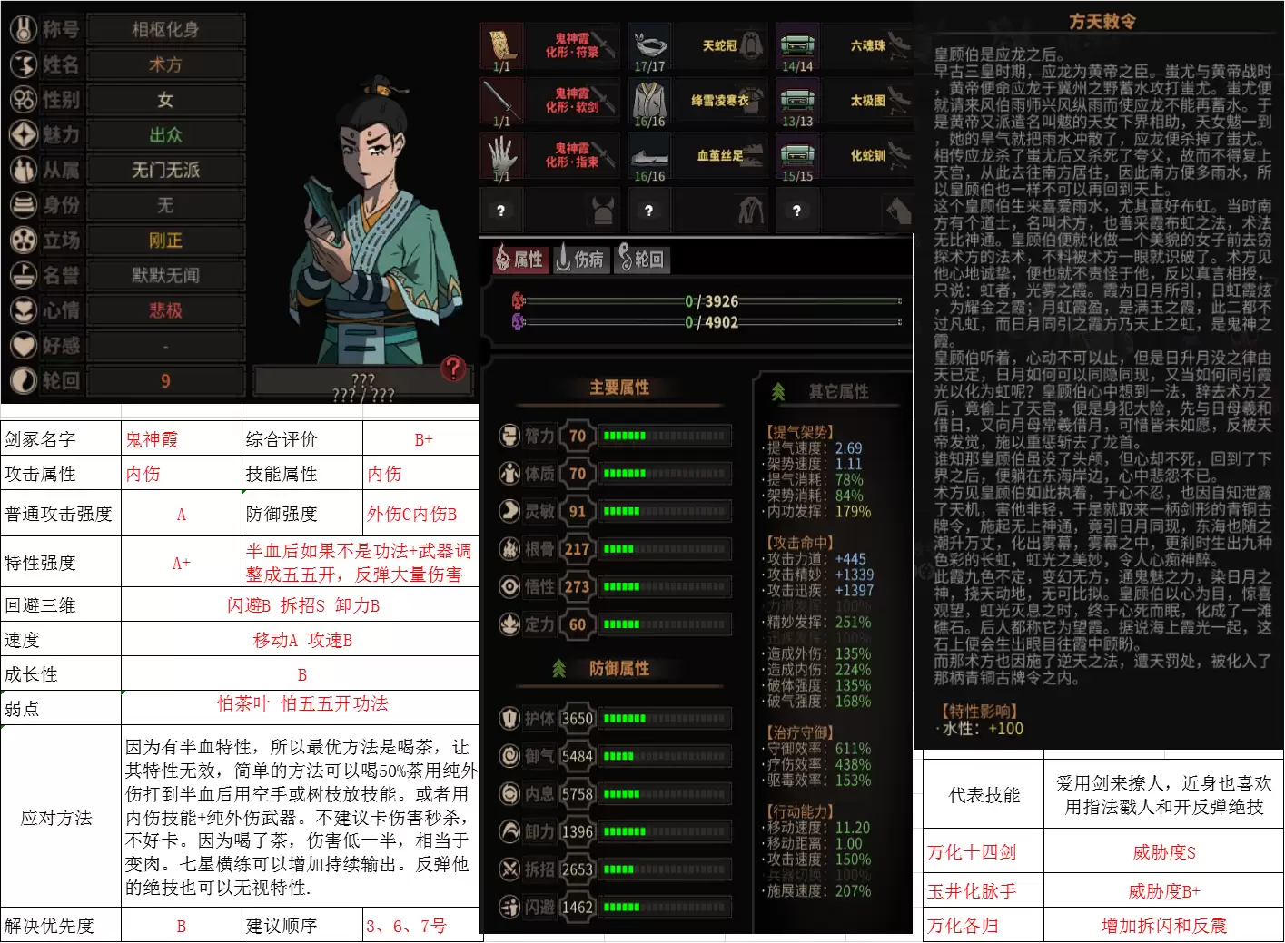 太吾绘卷天幕心帷九大剑冢Boss打法攻略