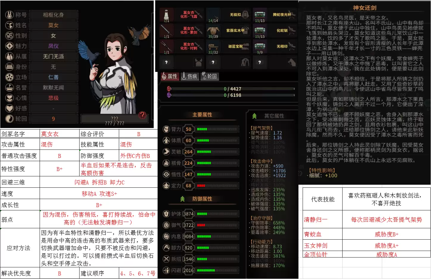 太吾绘卷天幕心帷九大剑冢Boss打法攻略