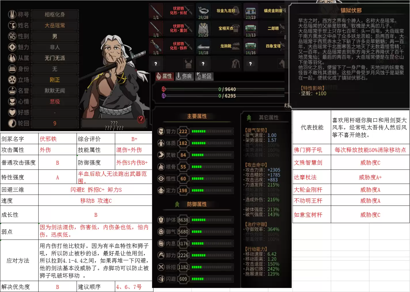 太吾绘卷天幕心帷九大剑冢Boss打法攻略