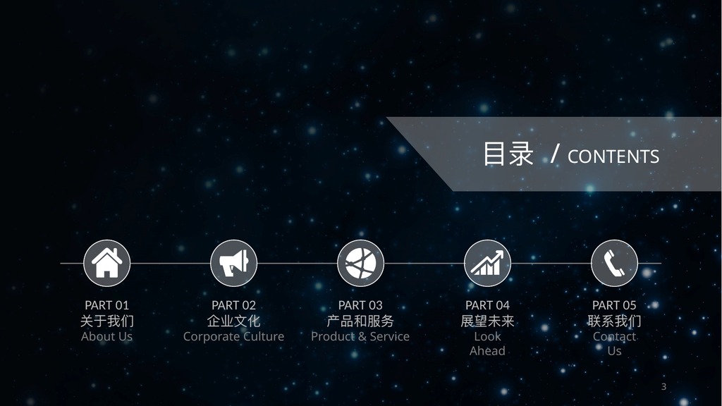 星空IOS风企业宣传介绍PPT模板