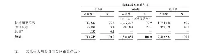 img_6a45b0892379831.webp