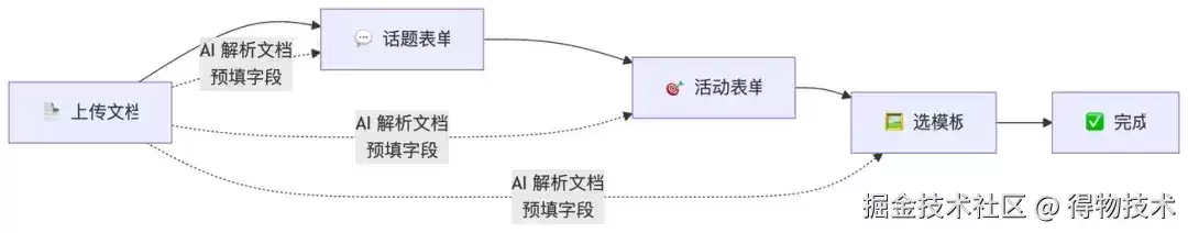 img_6a45b69575bba31.webp