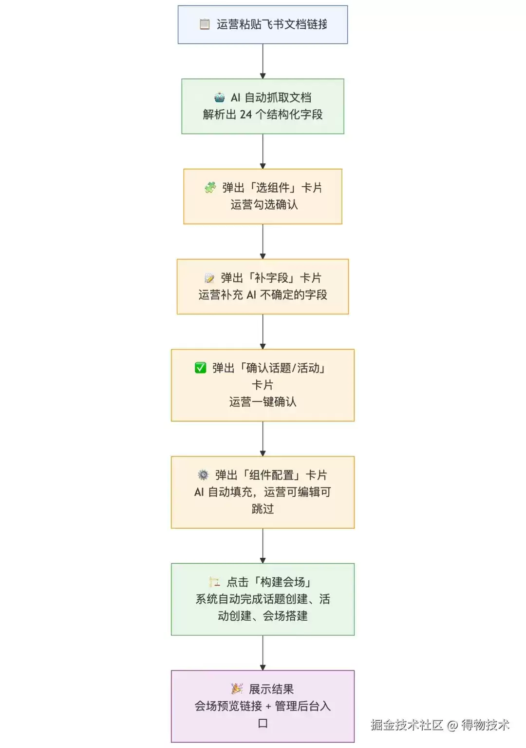 img_6a45b695d5c7c37.webp