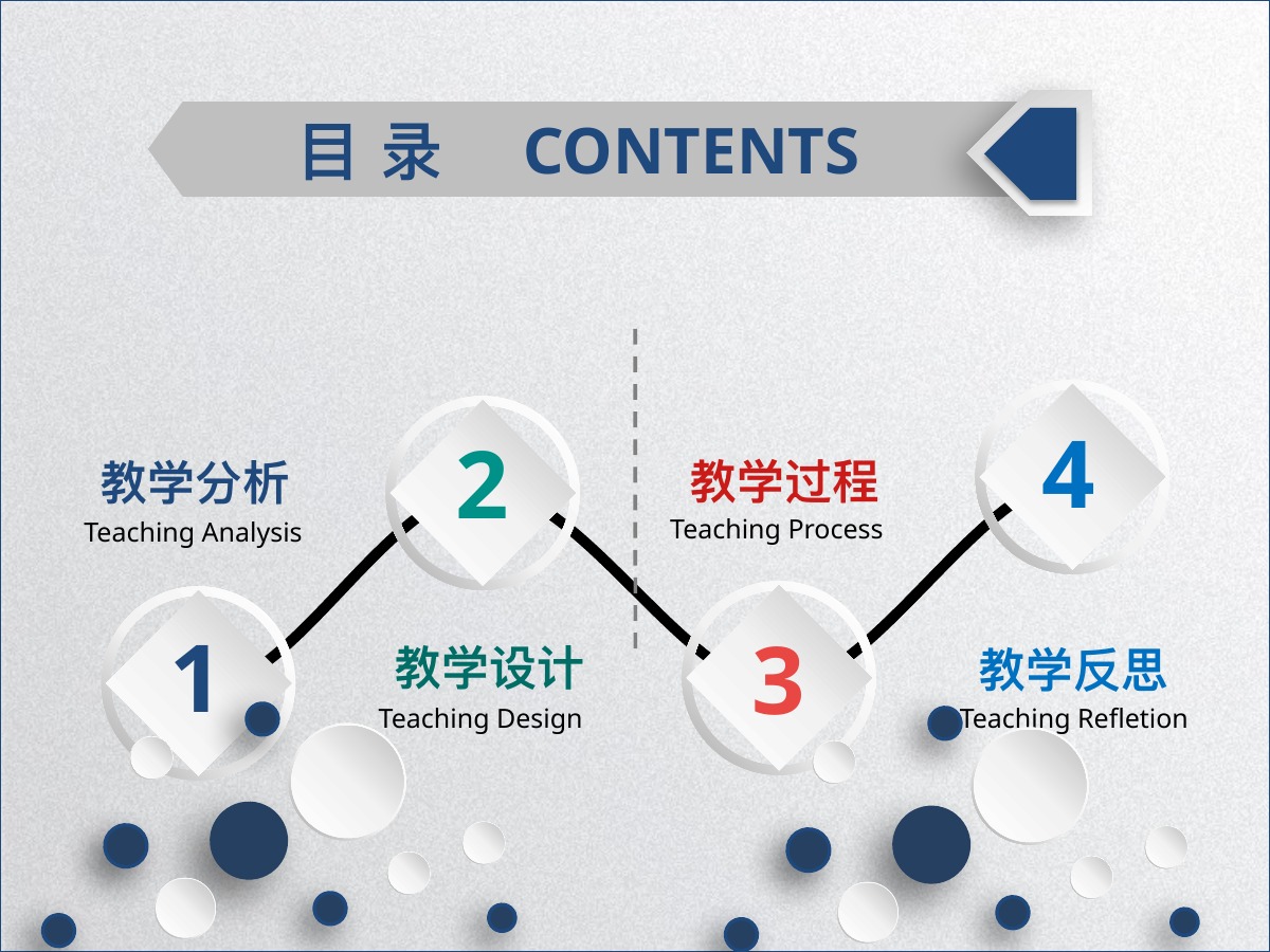 信息技术教学设计PPT模板