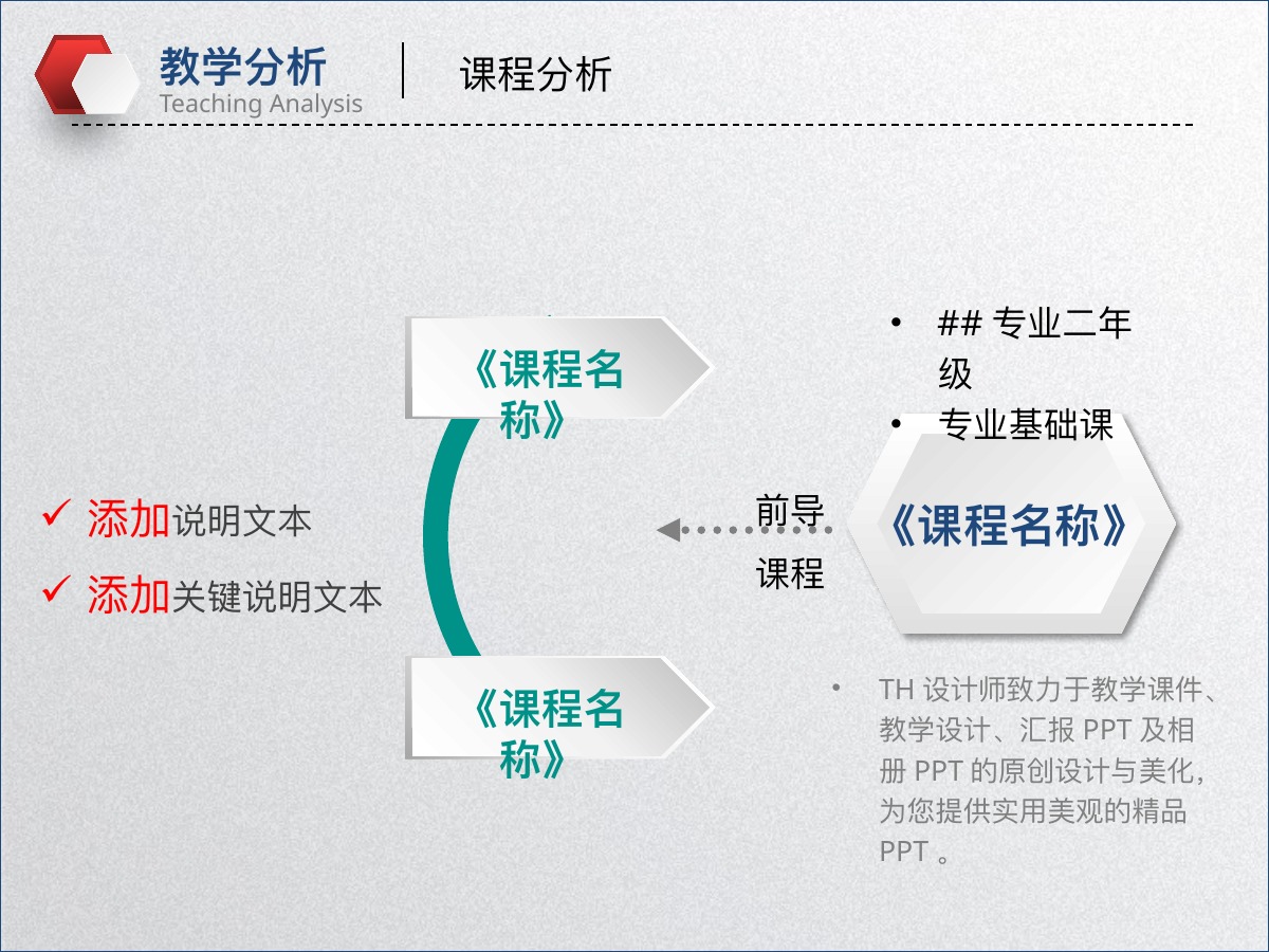 信息技术教学设计PPT模板