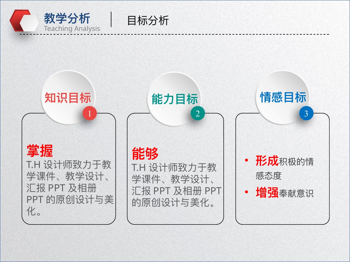 信息技术教学设计PPT模板