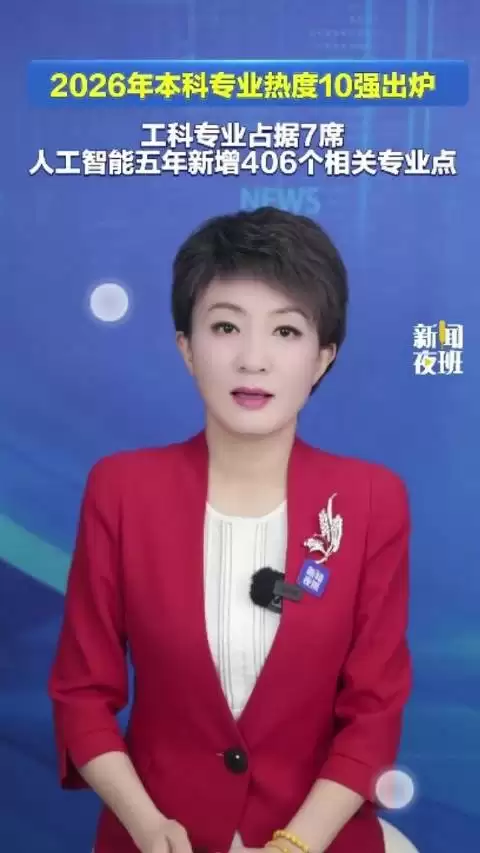 2026黑龙江本科热门专业TOP10出炉,工科占7席