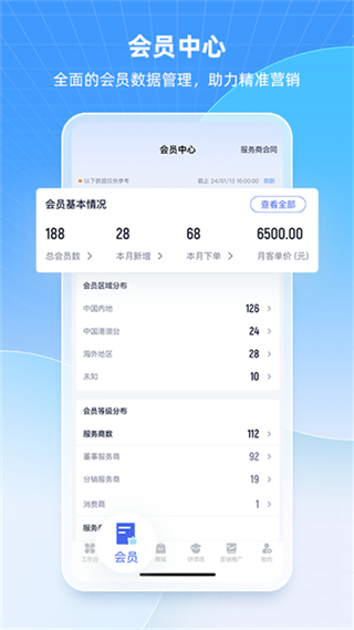 中食云创最新版
