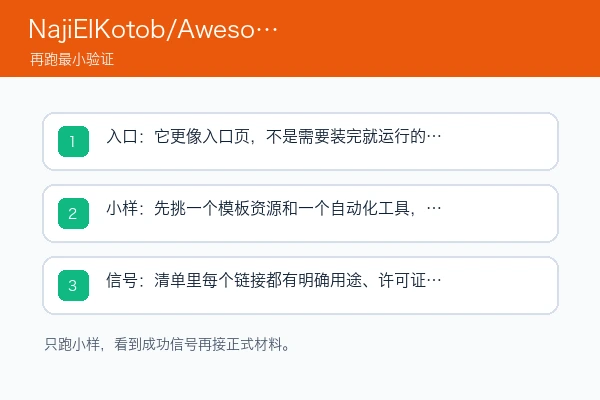NajiElKotob/Awesome-PowerPoint 安装入口、首次小样和成功信号检查图