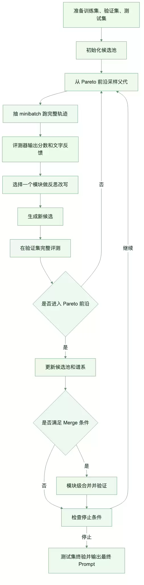 img_6a49a5f3dcec736.webp