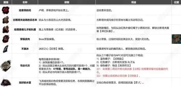 img_6a49d2b8356b9317.webp