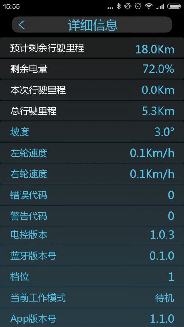轮椅