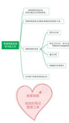 土豆云笔记app 1
