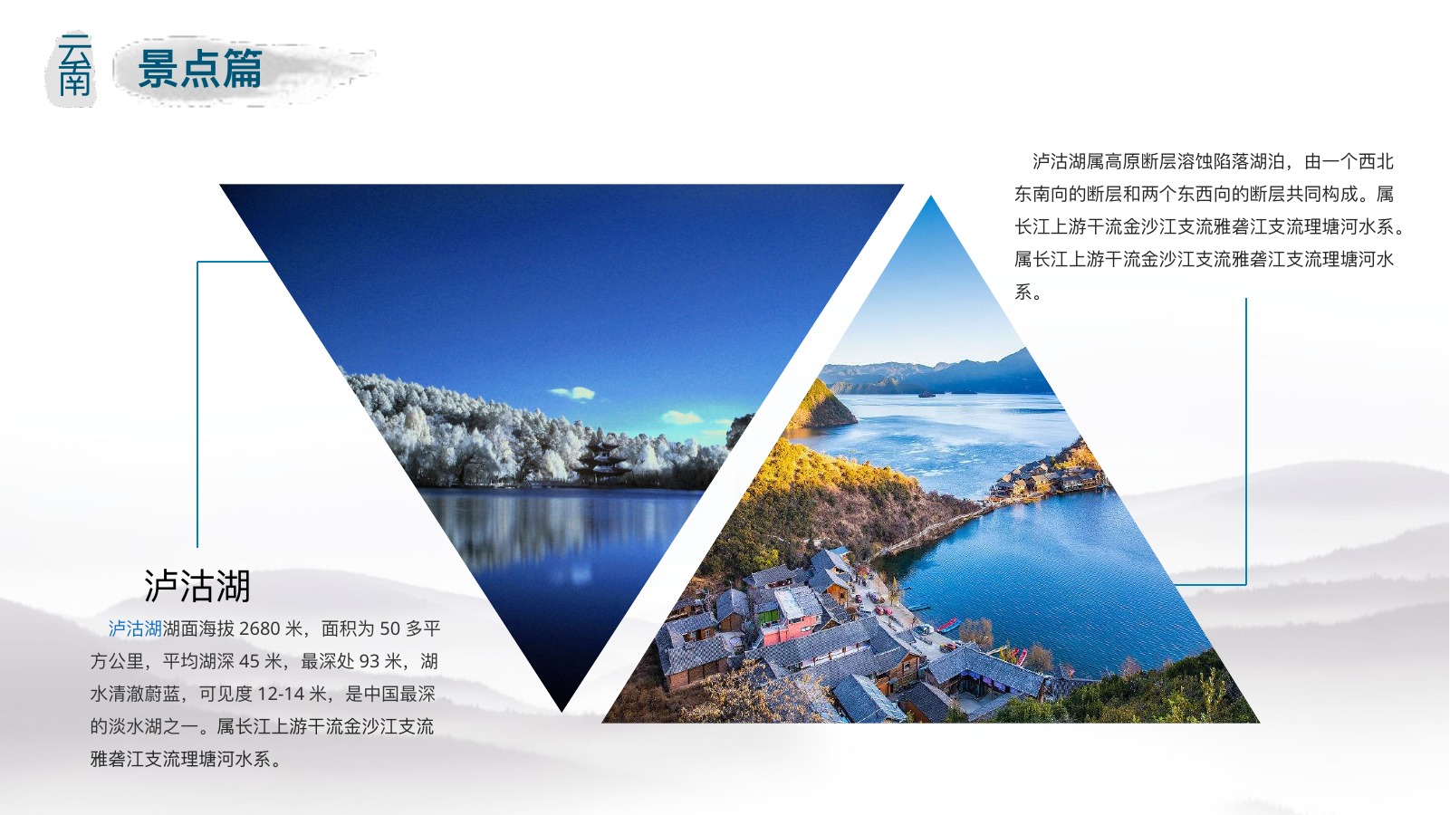 丽江山水古城画册PPT模板