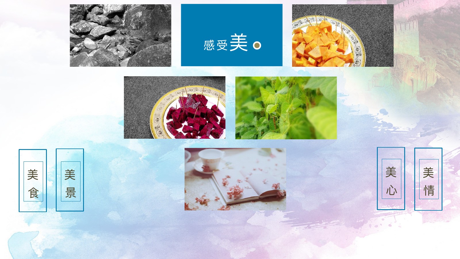 北京印象旅行日记PPT模板