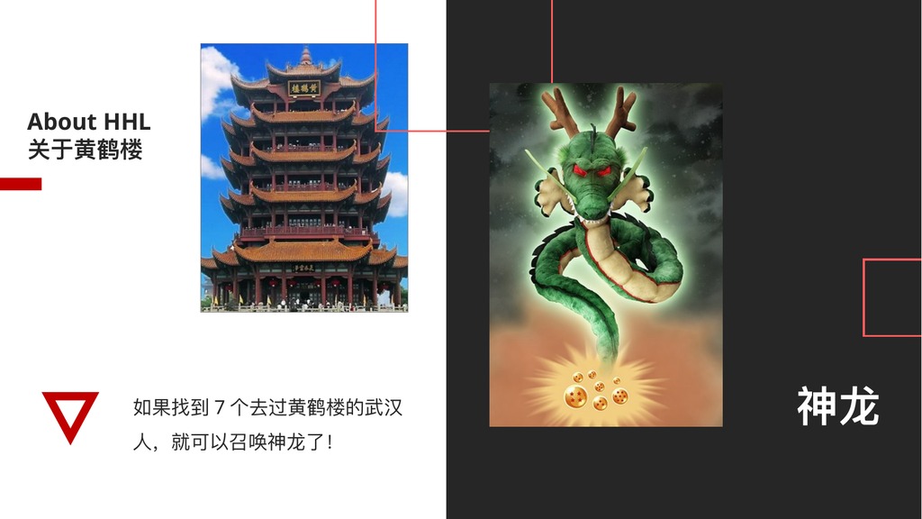 武汉城市街头印象PPT模板