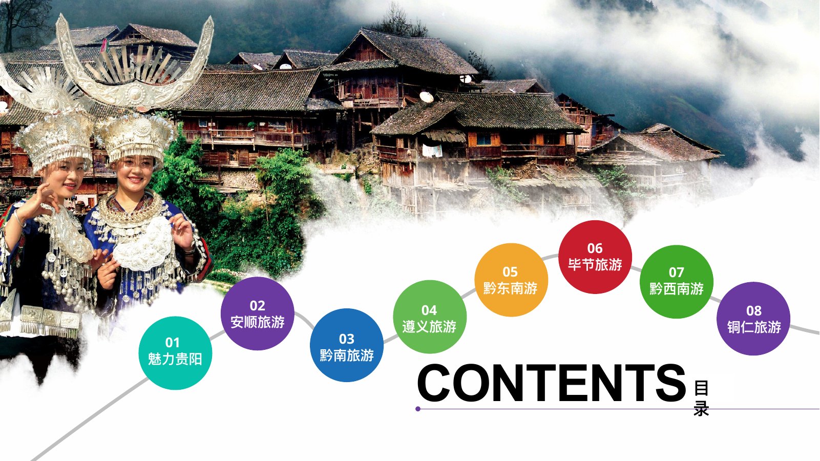 贵州旅游印象生态风光PPT模板