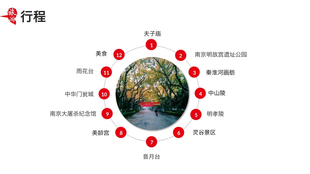 魅力南京景点行程PPT模板