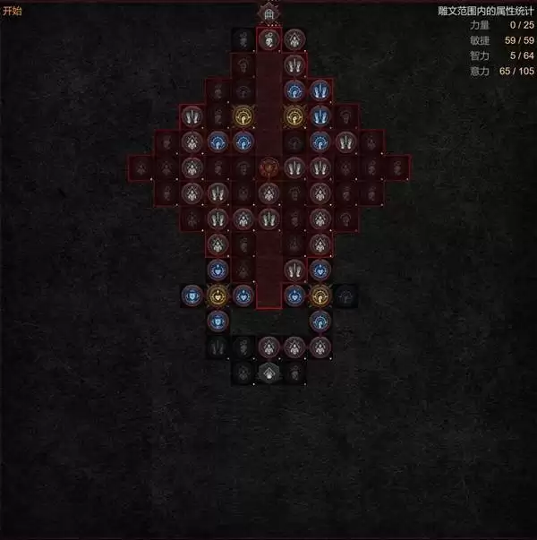 暗黑破坏神4S14自走浩劫德鲁伊构筑指南