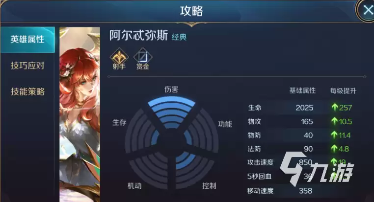 曙光英雄射手哪个值得买 曙光英雄值得买的射手推荐