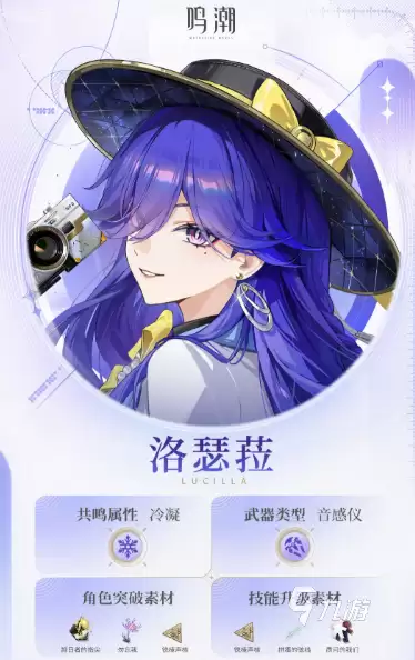 鸣潮洛瑟菈幕间剧情详解:角色背景、故事脉络与关键伏笔解析