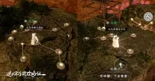 小鱼传奇赤凤洞隐藏图如何开启