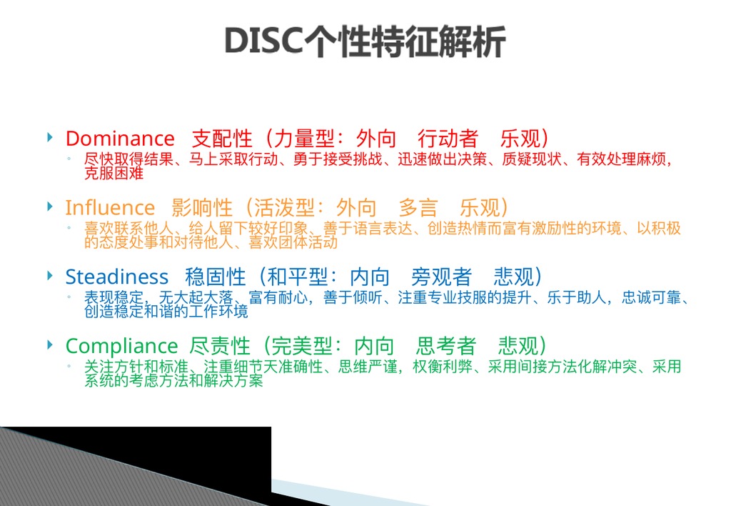 DISC性格模型讲解PPT课件
