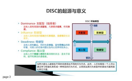 DISC四型沟通风格PPT课件