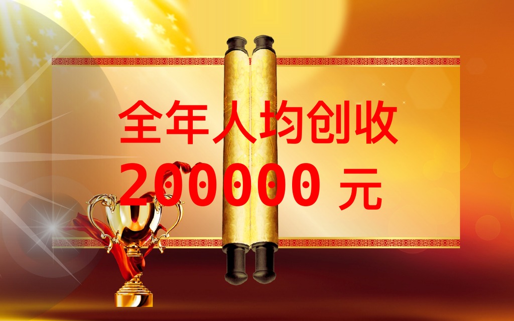 卷轴奖杯员工表彰PPT模板